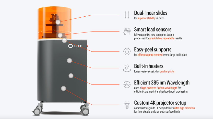 DESKTOP METAL LAUNCHES THE ETEC PRO XL INDUSTRIAL POLYMER 3D PRINTER